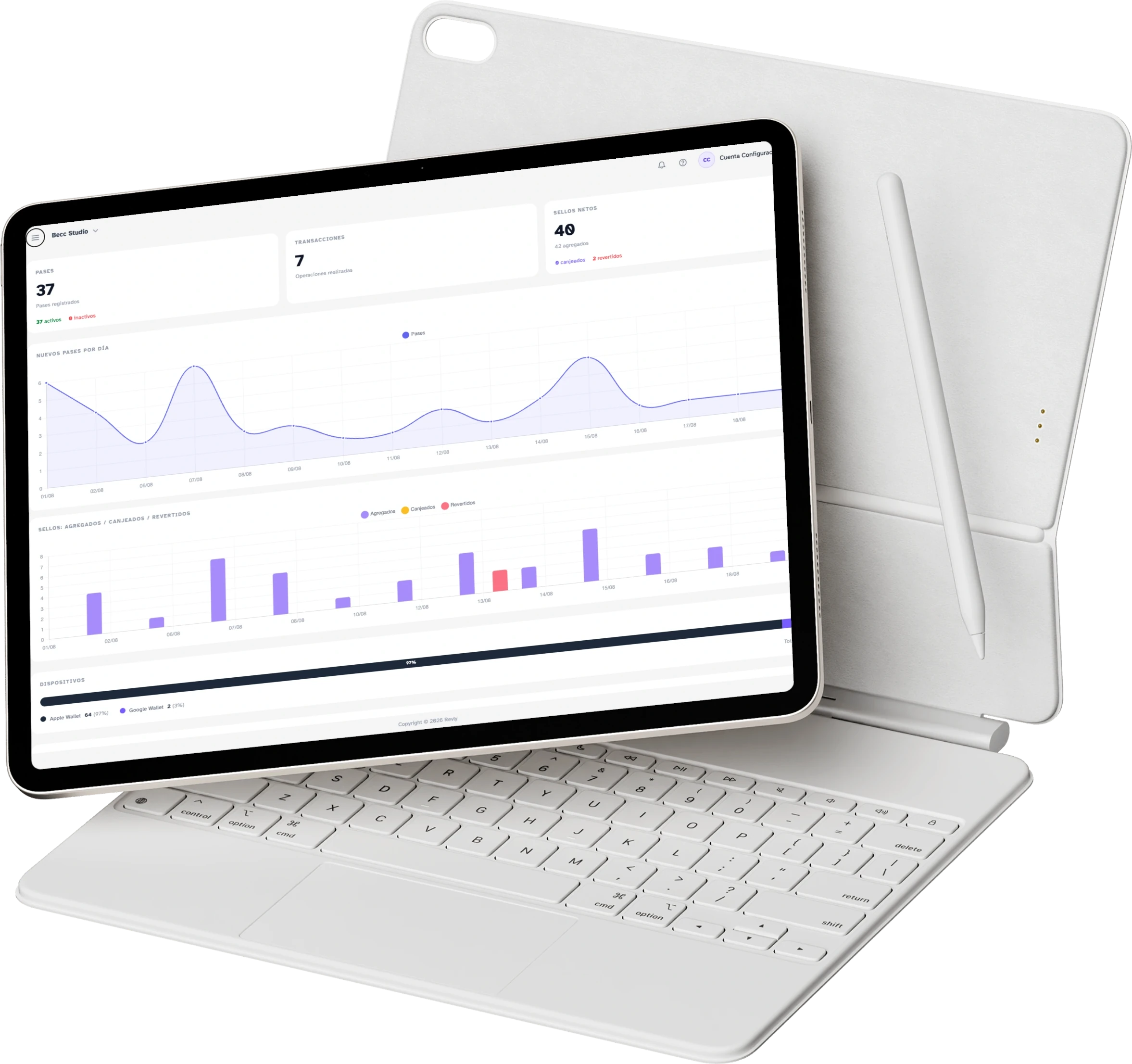 El panel de Revly con pases registrados, transacciones y sellos netos